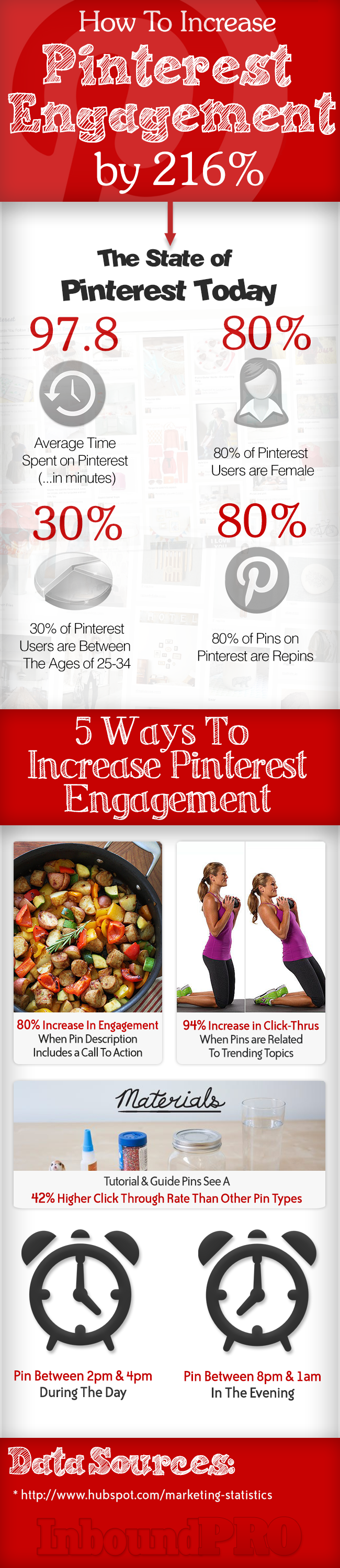 How To Boost Engagement On Pinterest - infographic